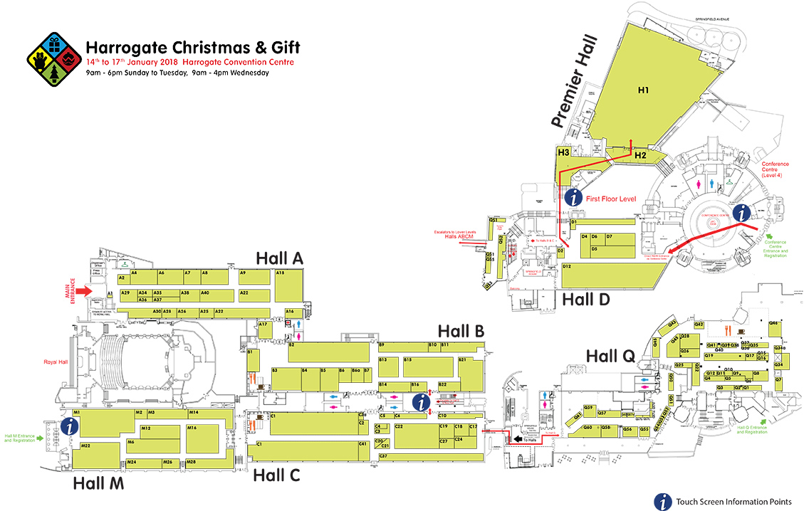 Overall Plan