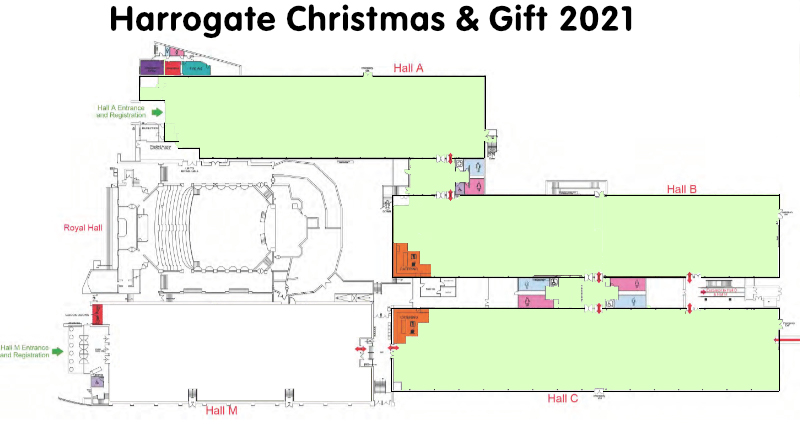 Overall Plan