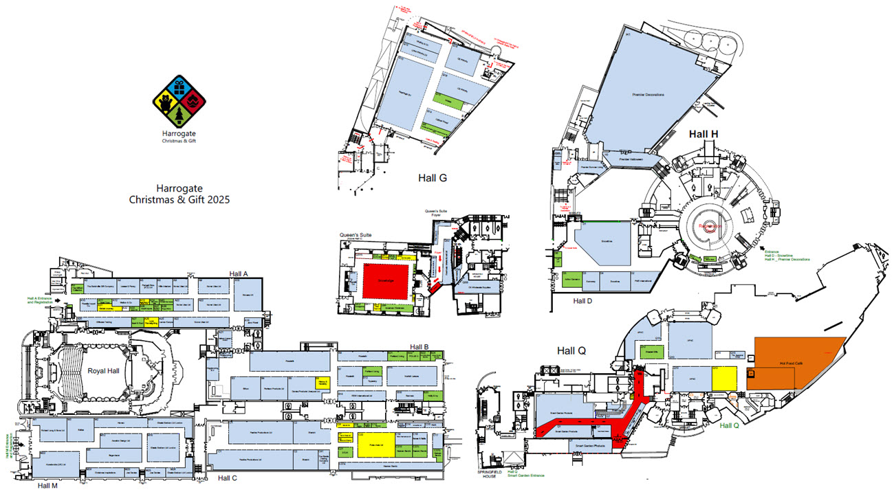 Overall Plan